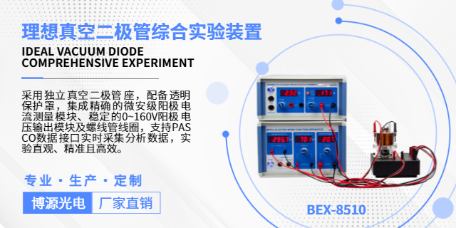 浙江BEX-8209 多通道红外辐射测量实验装置批量定制 来电咨询 杭州博源光电科技供应