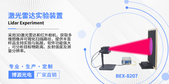 富陽區(qū)BEX-8603 太陽能電池基本特性實(shí)驗(yàn)裝置銷售廠家,實(shí)驗(yàn)裝置