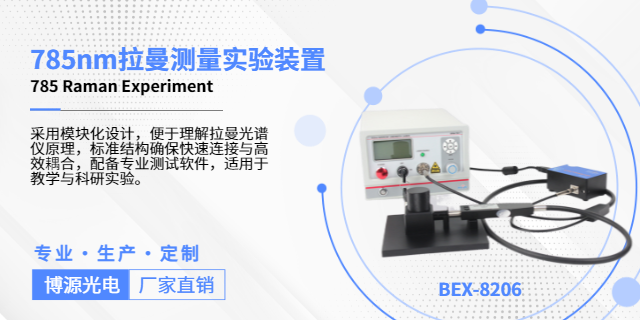 富陽區(qū)BEX-8203A 振鏡式激光掃描實驗裝置定制,實驗裝置