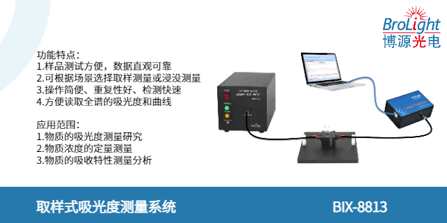 浙江BIX-8811 反射率測量系統(tǒng)廠家電話 歡迎咨詢 杭州博源光電科技供應