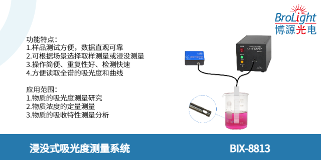 浙江BIX-8813 吸光度測量系統(tǒng)聯(lián)系電話 真誠推薦 杭州博源光電科技供應