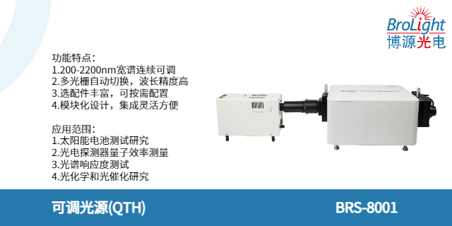 浙江強(qiáng)度可調(diào)LED光源廠家電話 真誠推薦 杭州博源光電科技供應(yīng)