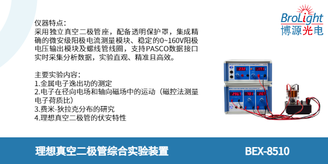 富阳区BEX-8203A 振镜式激光扫描实验装置量大从优