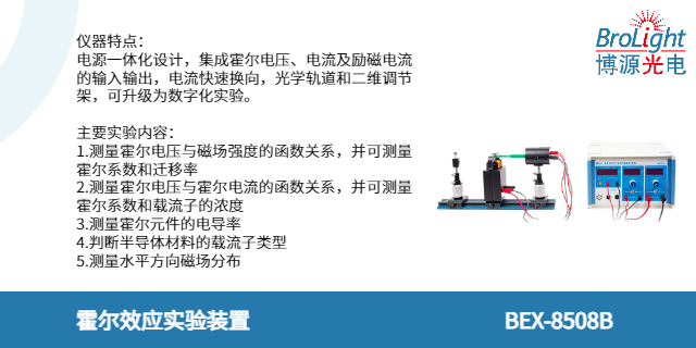 浙江BEX-8208 iToF光速測量實驗裝置量大從優(yōu) 真誠推薦 杭州博源光電科技供應(yīng)