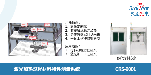 富陽區(qū)反射率測量系統(tǒng)歡迎選購,測量系統(tǒng)