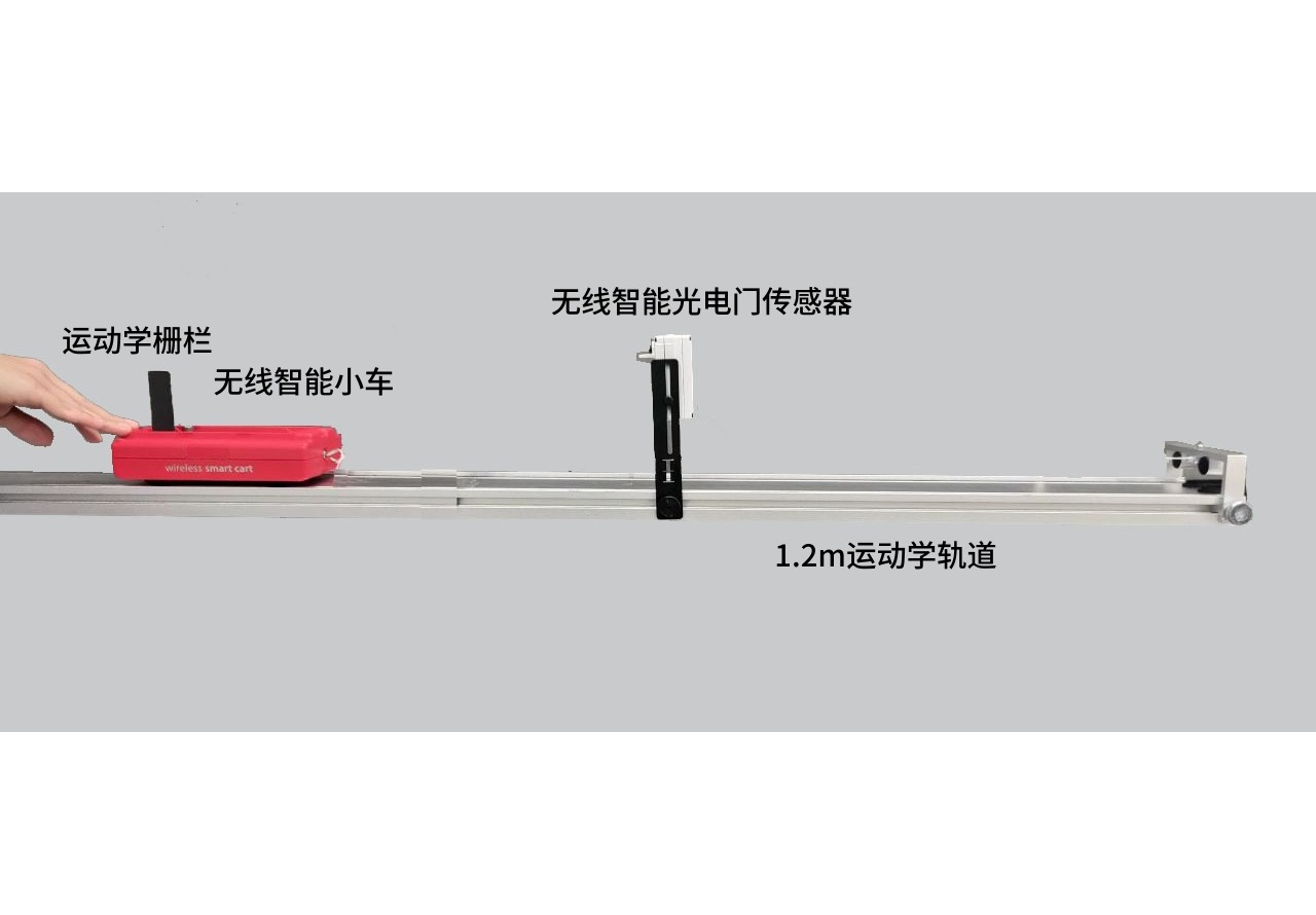 瞬时速度测量(一)——利用光电门测物体的瞬时速度_杭州博源光电科技有限公司