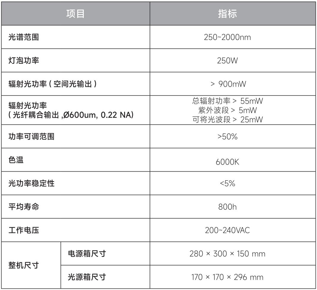 BRS-7001 参数规格2