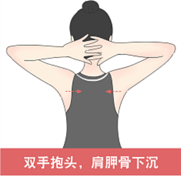 肩部在暑期運(yùn)動(dòng)中的損傷防護(hù)要點(diǎn)