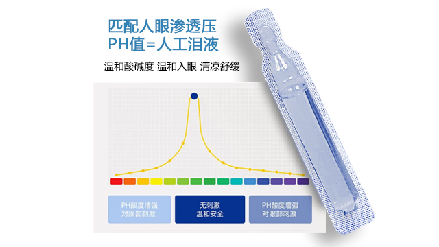 福建珍珠洗眼液推薦貨源 信息推薦 廣東米簕醫(yī)療科技供應