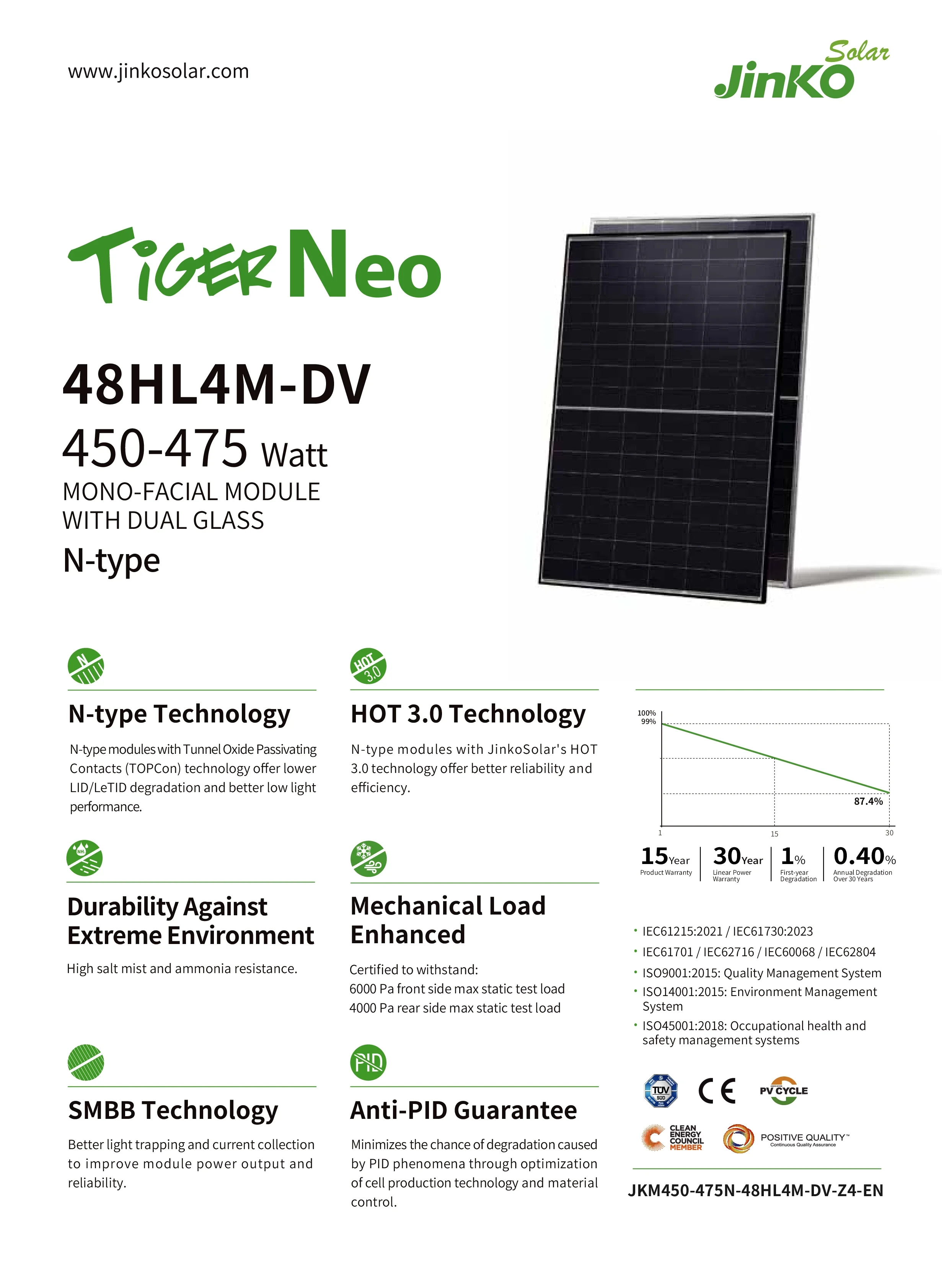 Jinko Solar Tiger Neo 48HL4M-DV 450–475W N-Type Solar Panel