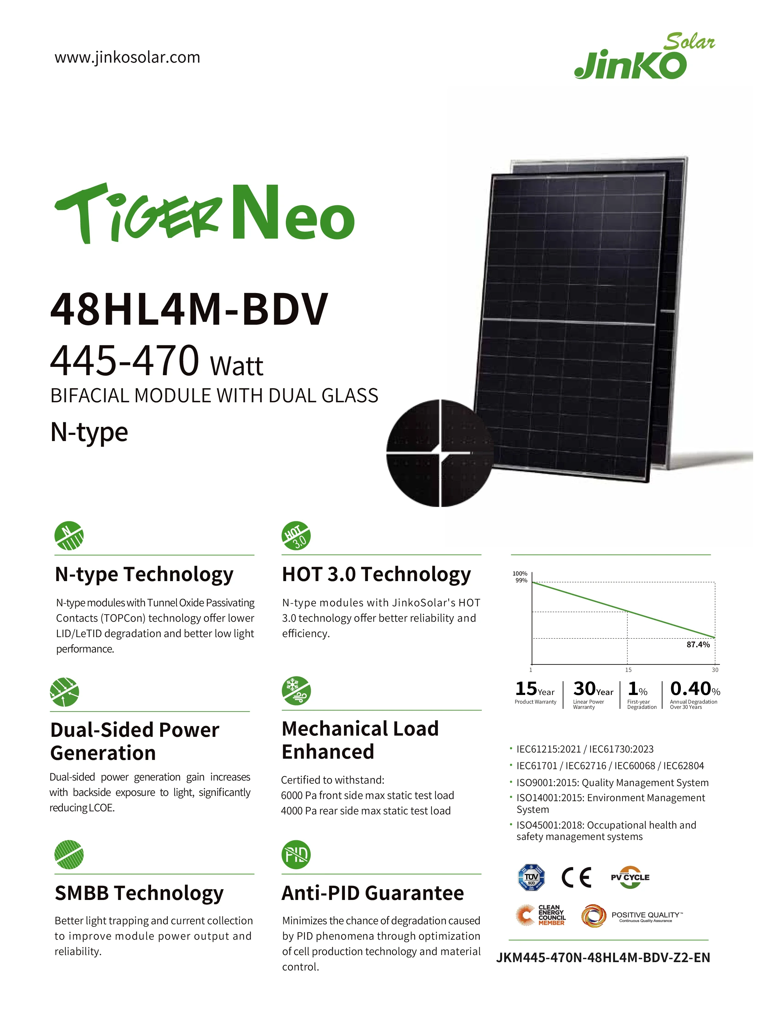 Jinko Solar Tiger Neo 48HL4M-BDV 445–470W N-Type Bifacial Solar Panel