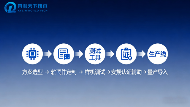 低功耗节能风扇方案私人定做,风扇方案