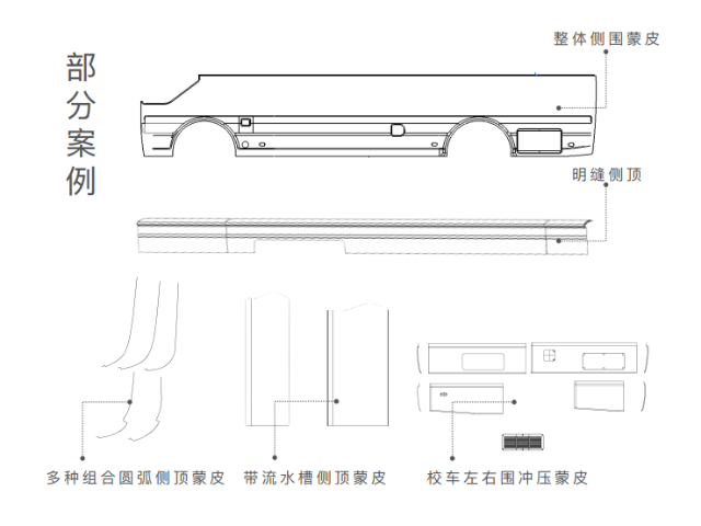 双辊左右围冲压蒙皮工艺,辊压件