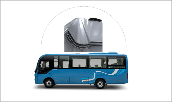 汽車車身輥軋件蒙皮系列