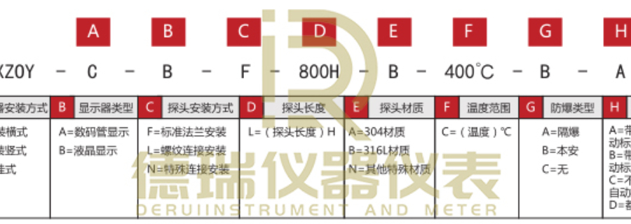 滄州耐磨氧化鋯氧量分析儀