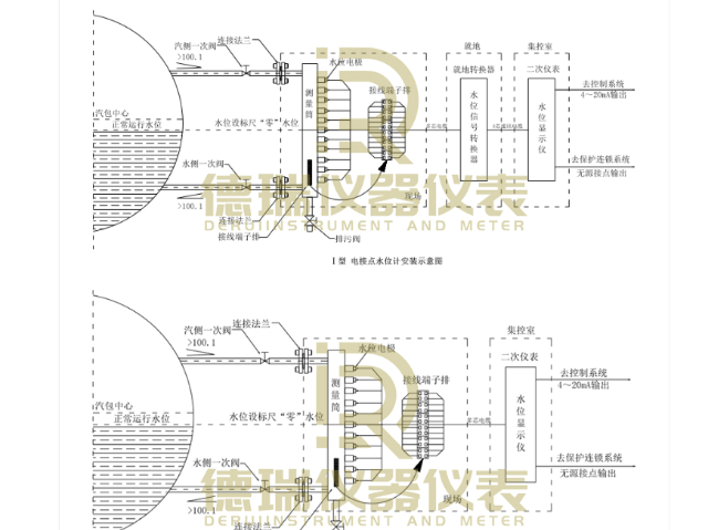 大同fdz電接點水位計