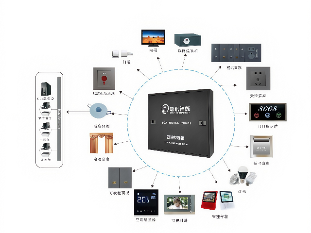 北京酒店面板客控系統(tǒng)工程 誠(chéng)信為本 深圳市聰訊智能科技供應(yīng)