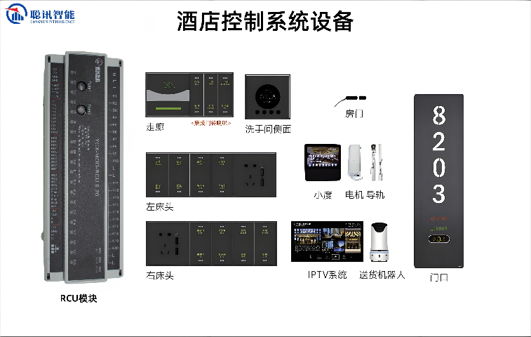 四川客控模塊客控系統(tǒng)企業(yè) 來電咨詢 深圳市聰訊智能科技供應