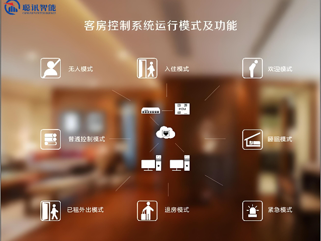 北京智能家居客控系统公司 服务至上 深圳市聪讯智能科技供应;