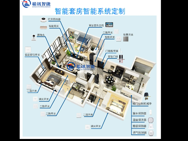 北京衛(wèi)生間智能家居設(shè)計方案找聰訊 誠信為本 深圳市聰訊智能科技供應(yīng)
