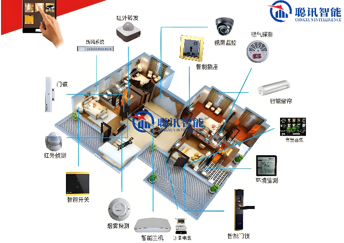 浙江智能公寓智能家居設(shè)計 誠信為本 深圳市聰訊智能科技供應(yīng)