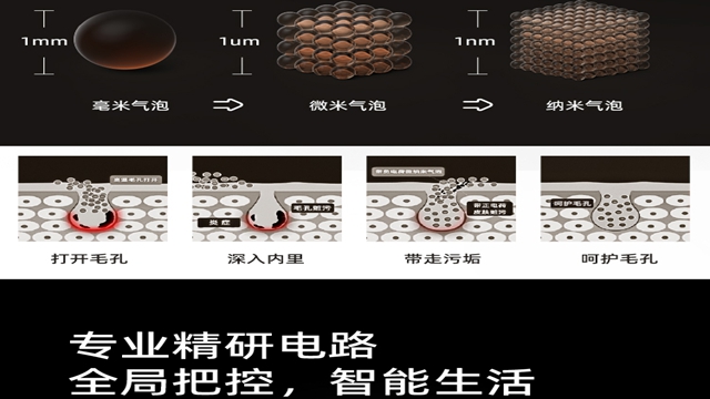 江蘇邊洗澡邊抑菌紫外線抑菌沐浴凈水器制造商 歡迎咨詢 江蘇歐姆朗光電科技供應