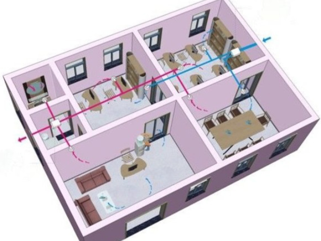 企業(yè)新風(fēng)系統(tǒng)出售安裝銷售價格