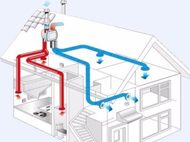机械新风系统出售安装技术,新风系统出售安装