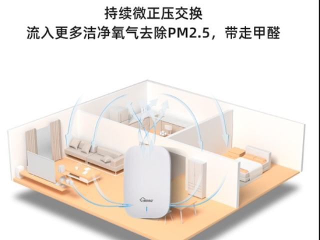 光觸媒新風(fēng)系統(tǒng)出售安裝收費