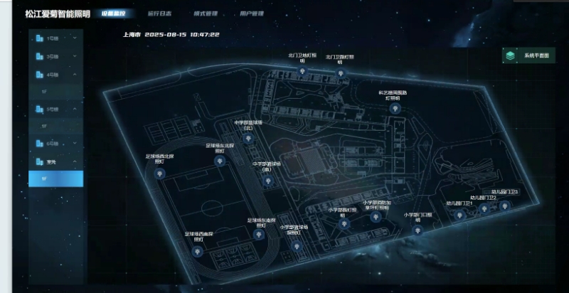 智能照明和能耗系統(tǒng)1