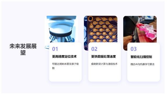 四川銷售精密電動掃描平臺大概價格 值得信賴 埃美特(廈門)科技供應(yīng)