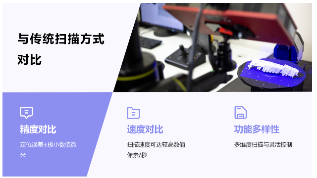 北京通用精密電動掃描平臺哪里買 誠信為本 埃美特(廈門)科技供應