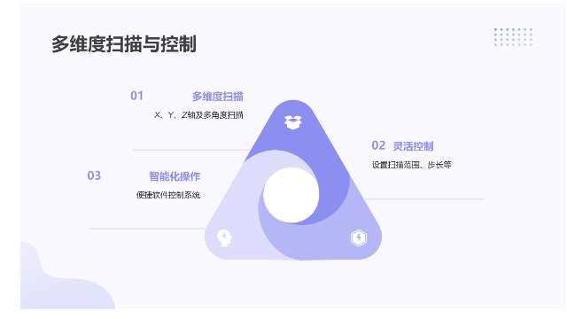 湖北什么是精密電動掃描平臺價格合理 和諧共贏 埃美特(廈門)科技供應
