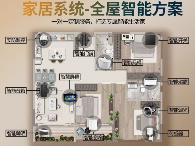 杭州新能源全屋智能安裝