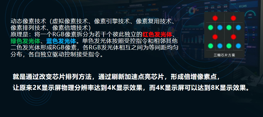 河北推广动态像素COB服务