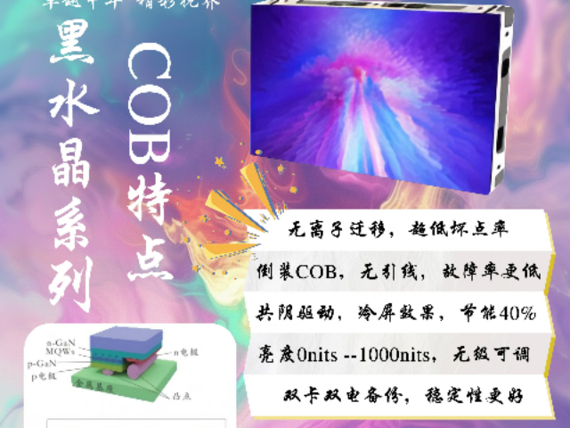 商業(yè)COB顯示屏價(jià)位