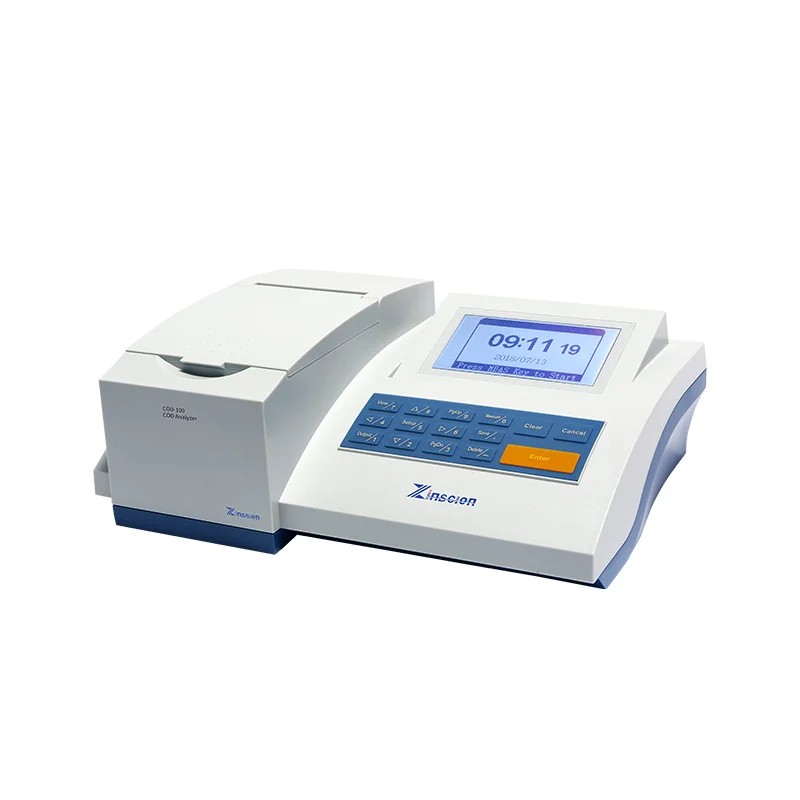 Cod Block Analyzer