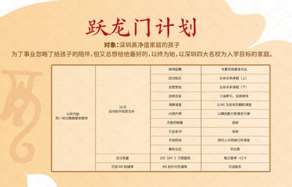 春秋師庫(kù)躍龍門計(jì)劃