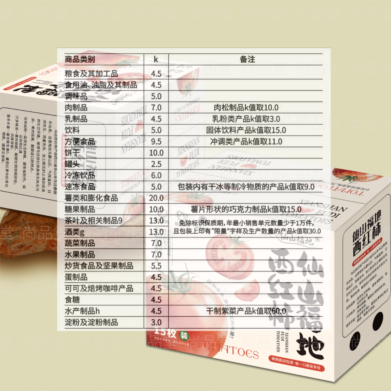包裝行業(yè)新規(guī)