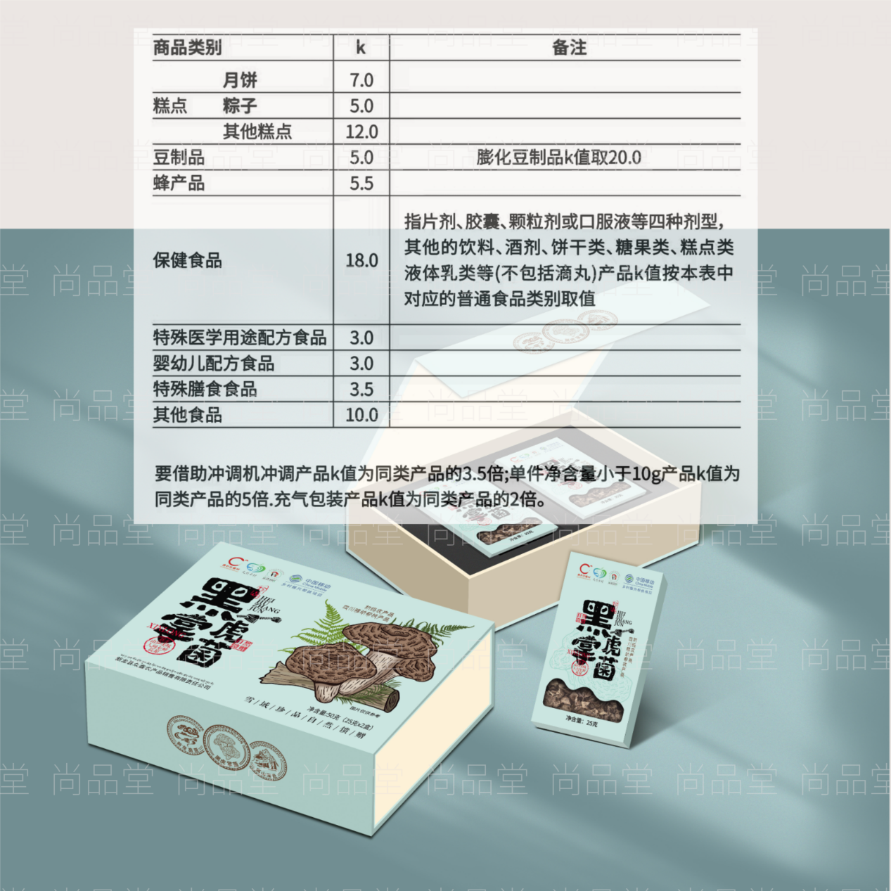 包裝行業(yè)新規(guī)
