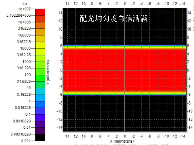 深圳闪光灯光学设计解决方案 欢迎咨询 南开精密工业供应;