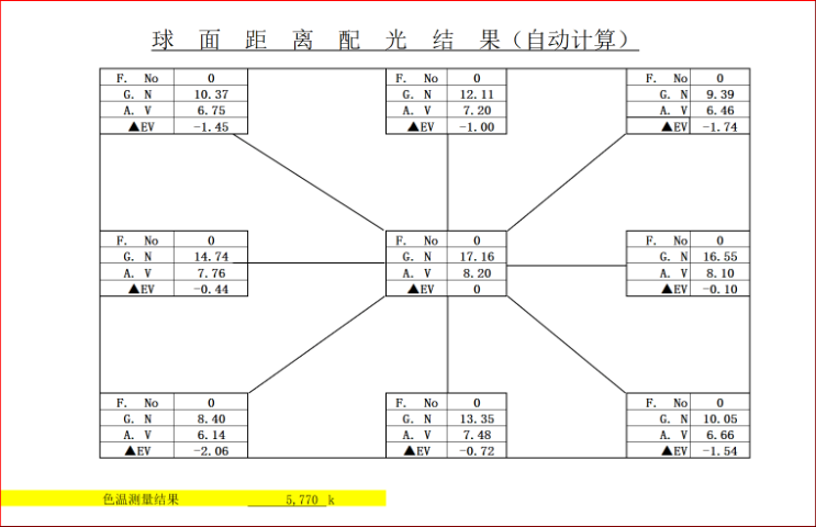 廣東家用美容儀公司 南開精密工業(yè)供應
