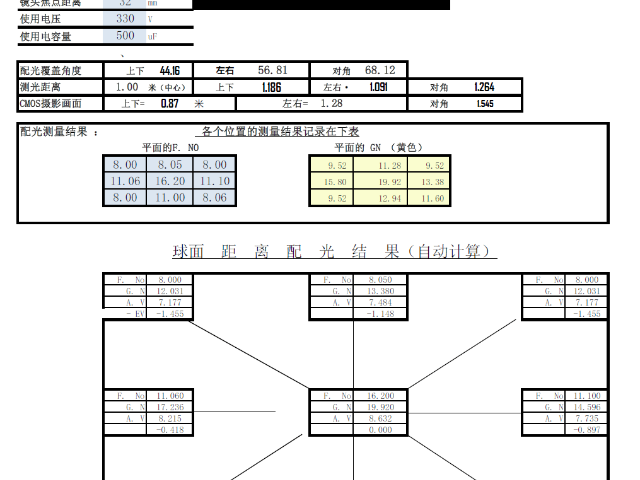 深圳物理光學美容儀批發(fā) 誠信為本 南開精密工業(yè)供應(yīng)