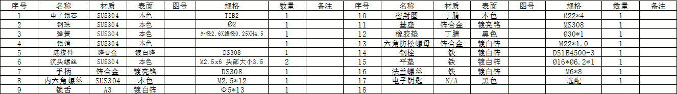 DS308电子把手锁（无源电子锁）组件质料.png