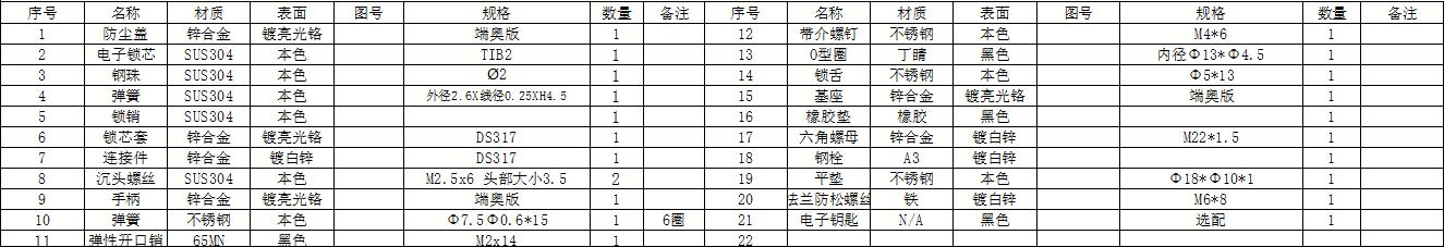 DS317电子把手锁（无源电子锁）组件质料