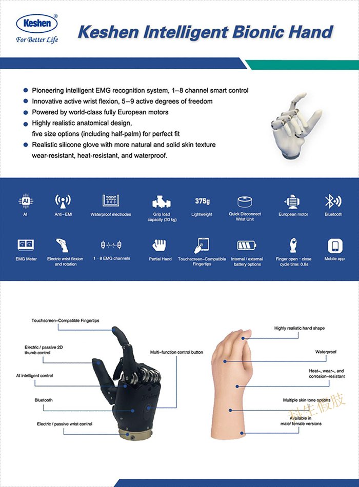 KS-Bionic Hand