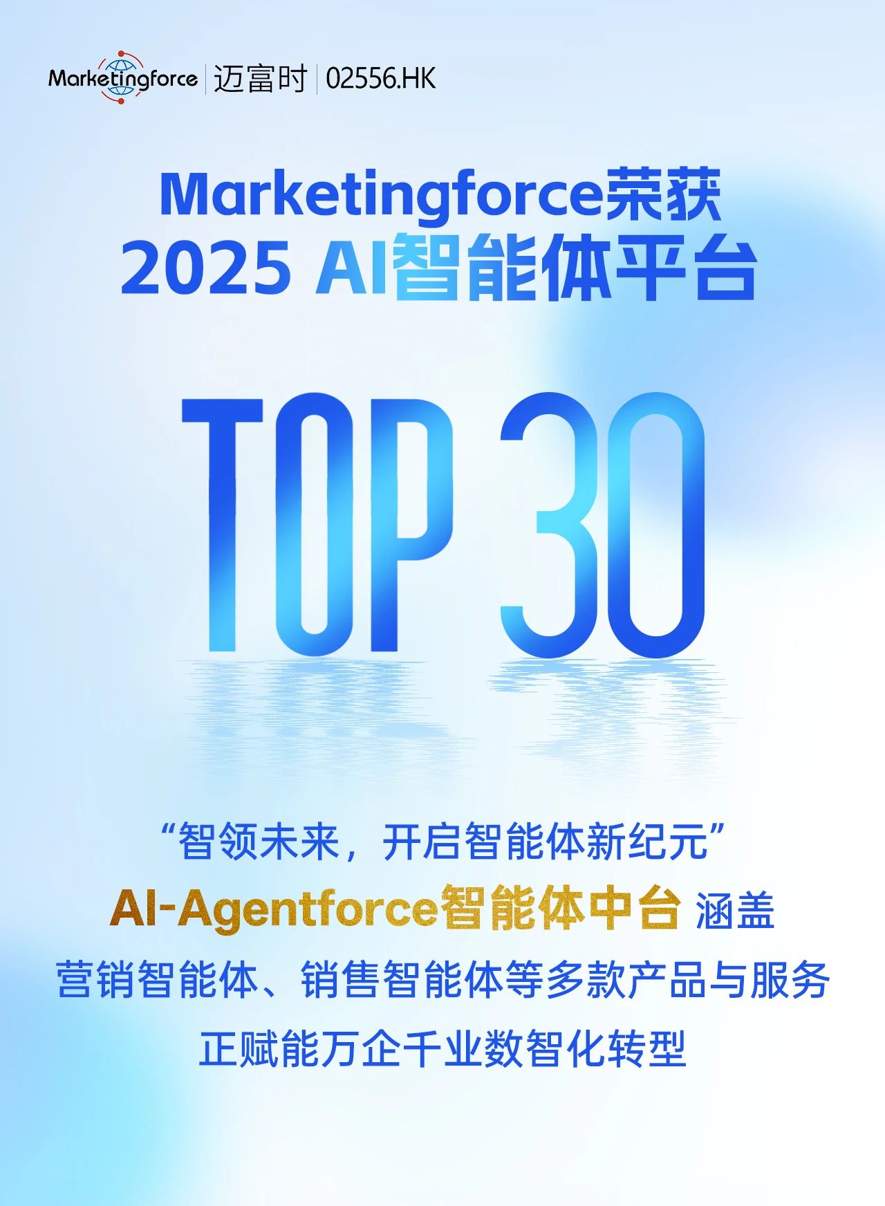 Marketingforce荣获2025AI智能体平台TOP30