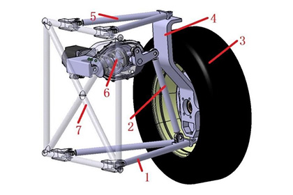 線維饋能型懸架臺架經驗