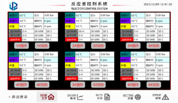 PAI聚合平行反應(yīng)釜