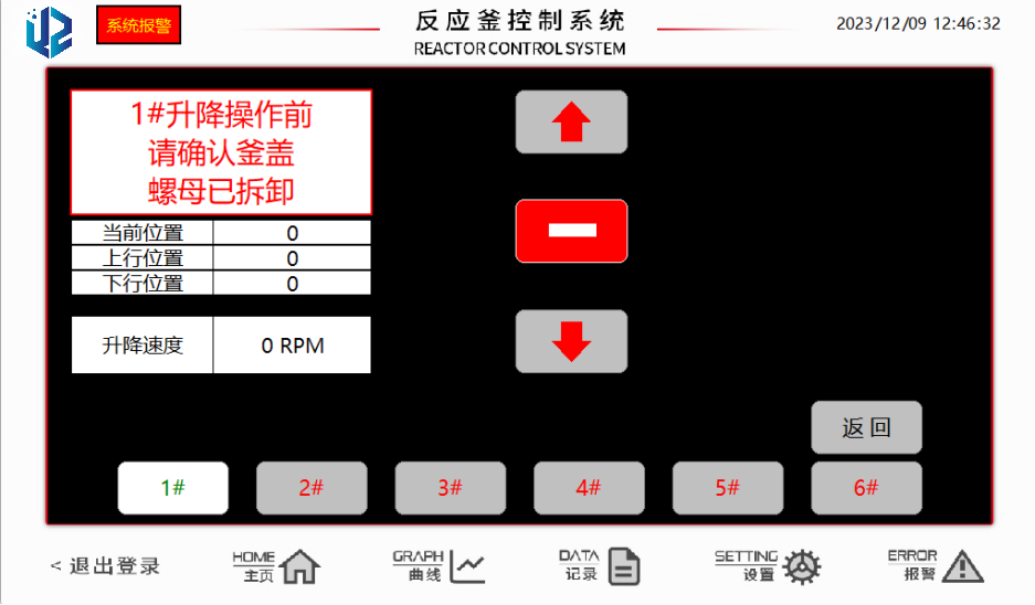 PAI聚合平行反應(yīng)釜